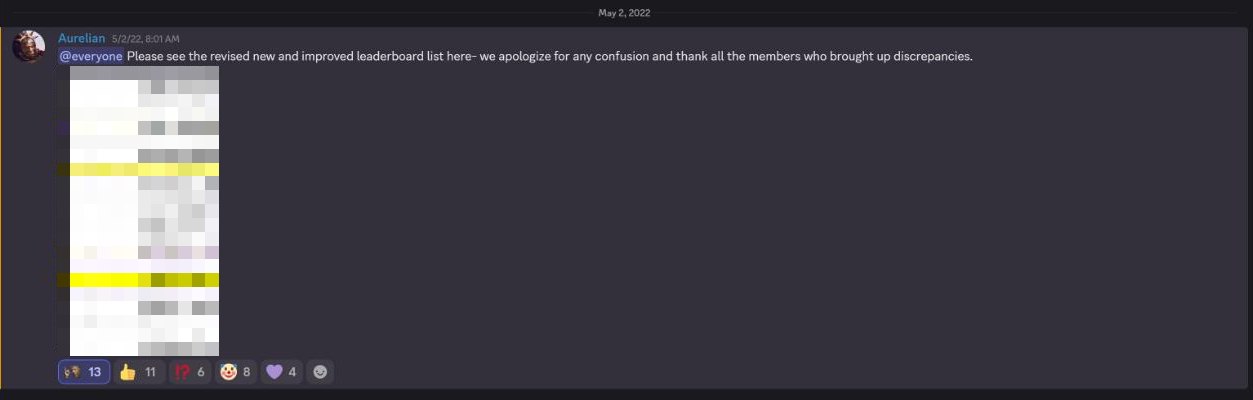 Screenshot of the May 2 2022 revised leaderboard post (wallet list blurred)